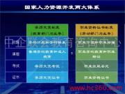 智能樓宇管理師培訓認證中心 中企聯會教育咨詢中心引領專業人才培養